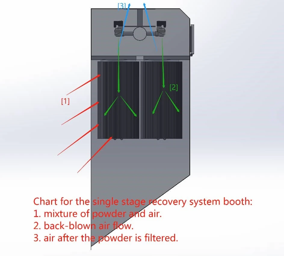 filter for booth